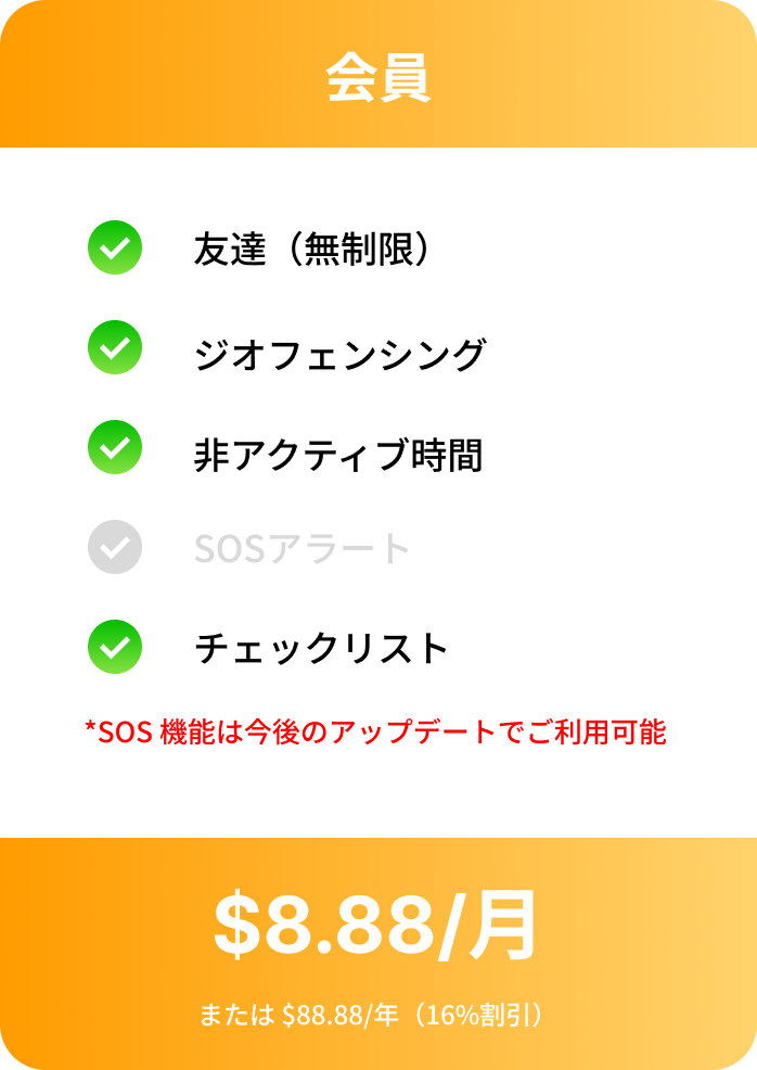 subscription table guardian plan 